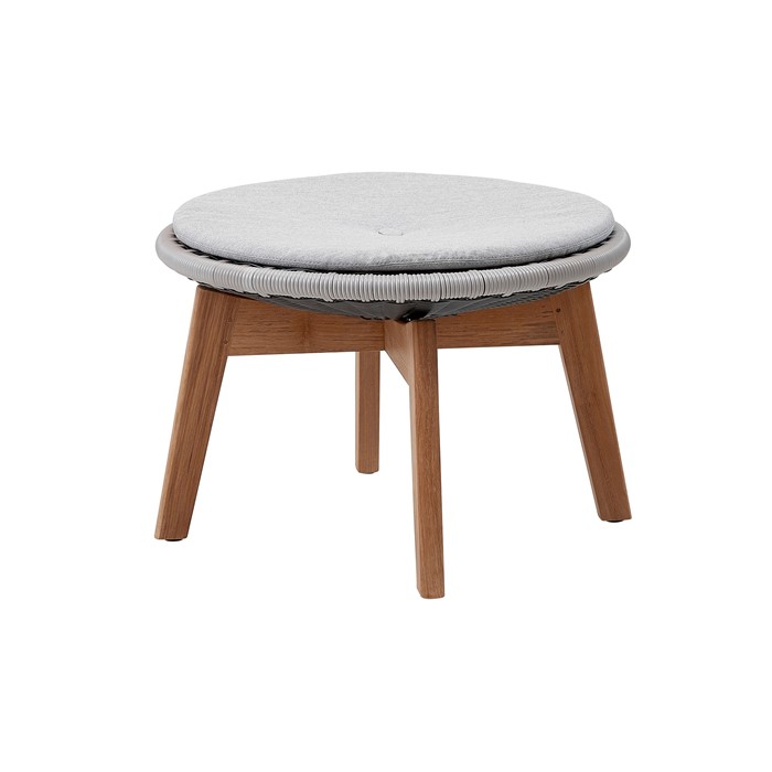 Picture for category STOOLS